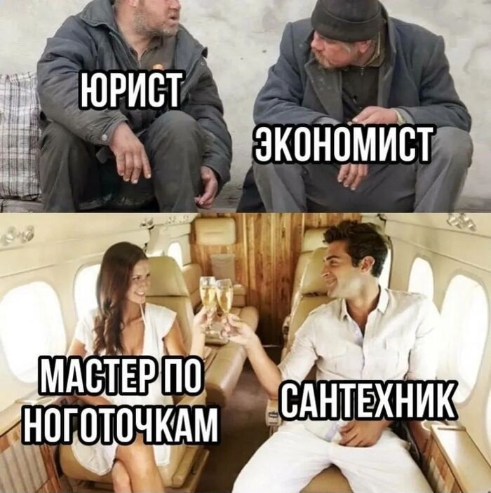 Отчет по практике в банке