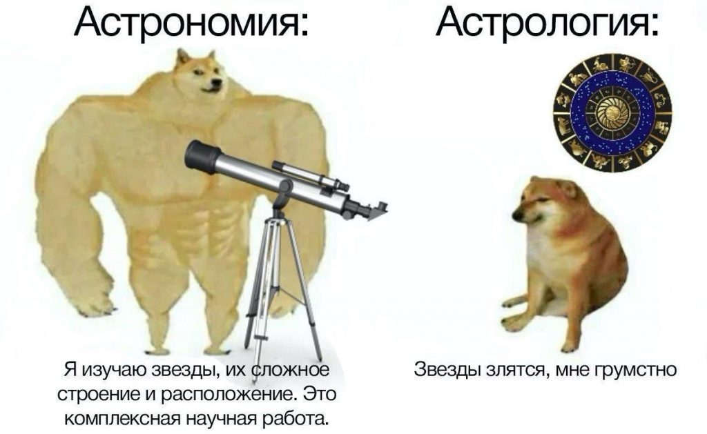 Ответы мебель-дома.рф: Как ответить на вопрос комиссии, почему я выбрала именно эту тему для проэкта?